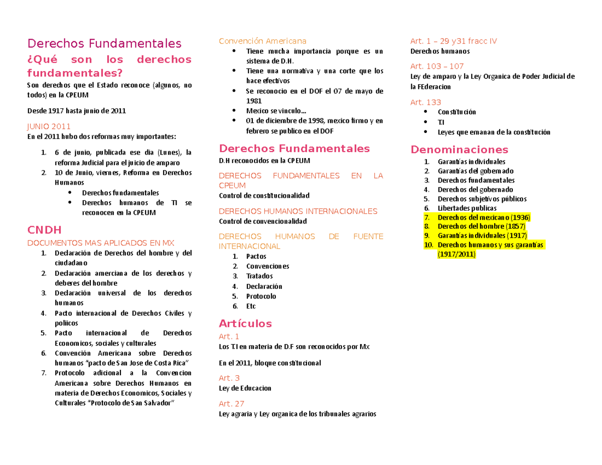 Derechos Fundamentales Derechos Fundamentales Qu Son Los