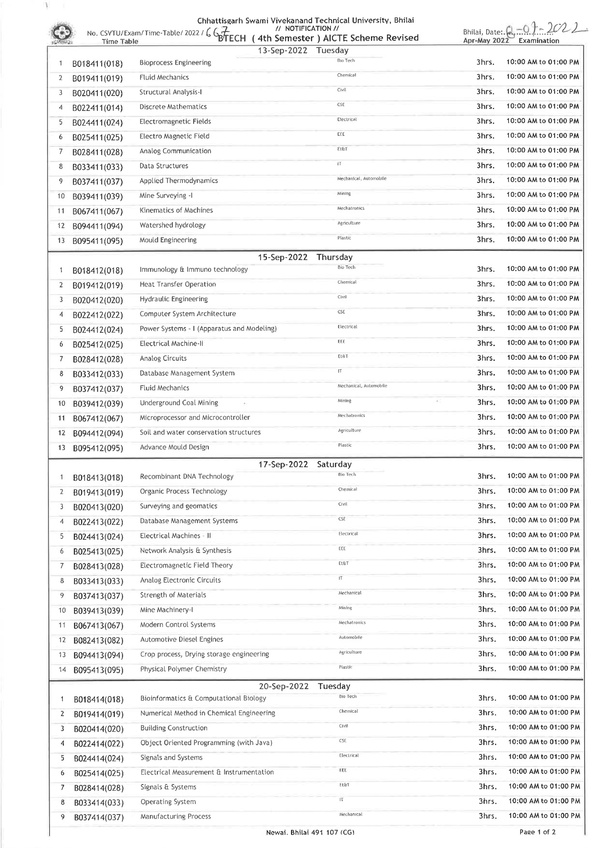 B. Tech. 4th Semester ( Aicte Scheme) Revised - B.Tech Civil - Studocu