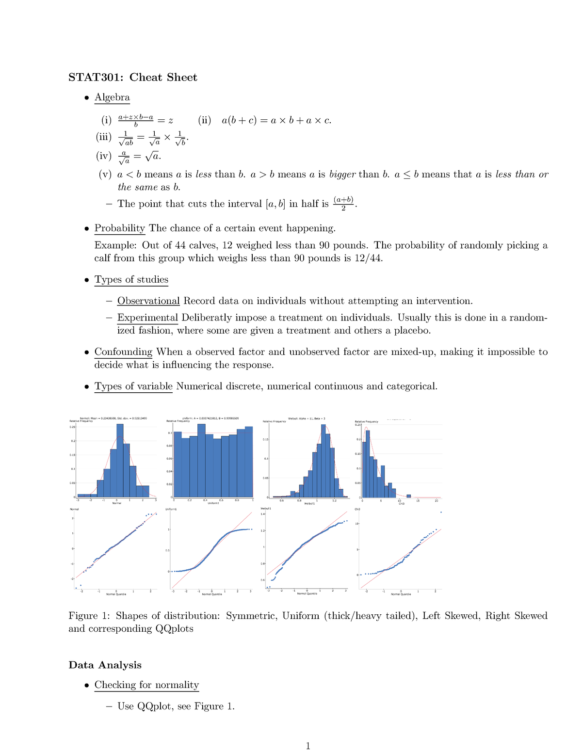 Cheatsheet - Cheat Sheet For Statistics - STAT301: Cheat Sheet Algebra ...