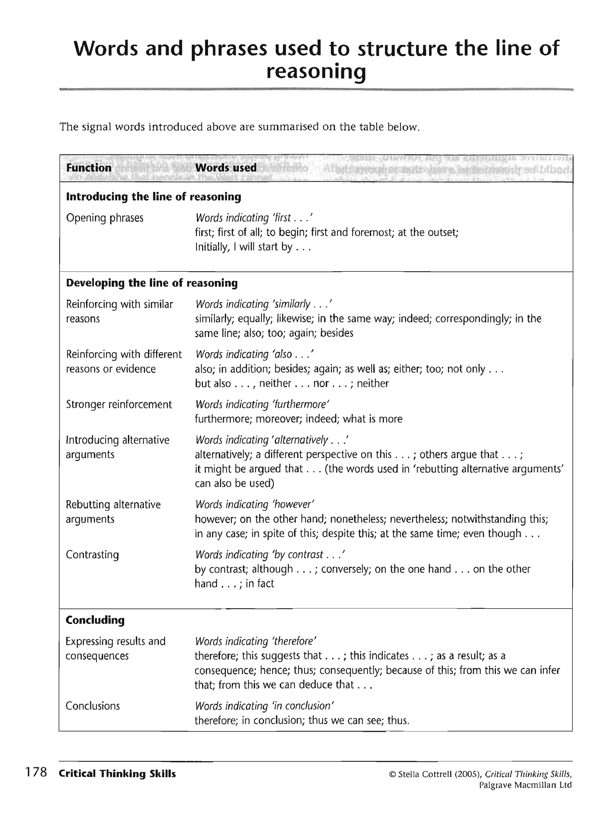 analysis-argumentative-writing-checklist-for-essay-1-use-this