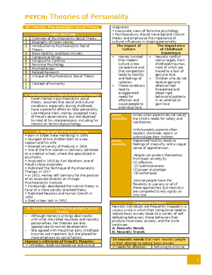 Object Relations - Test Questions (KLEIN, MAHLER, BOWLBY) - OBJECT ...