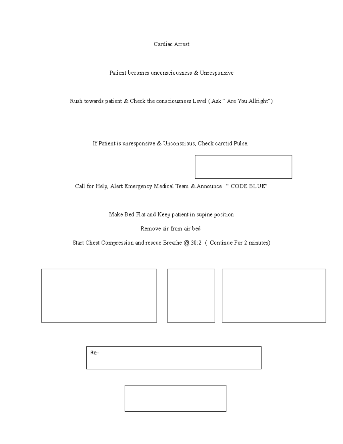 Code Blue-Algorithm - Code blue - Cardiac Arrest Patient becomes ...