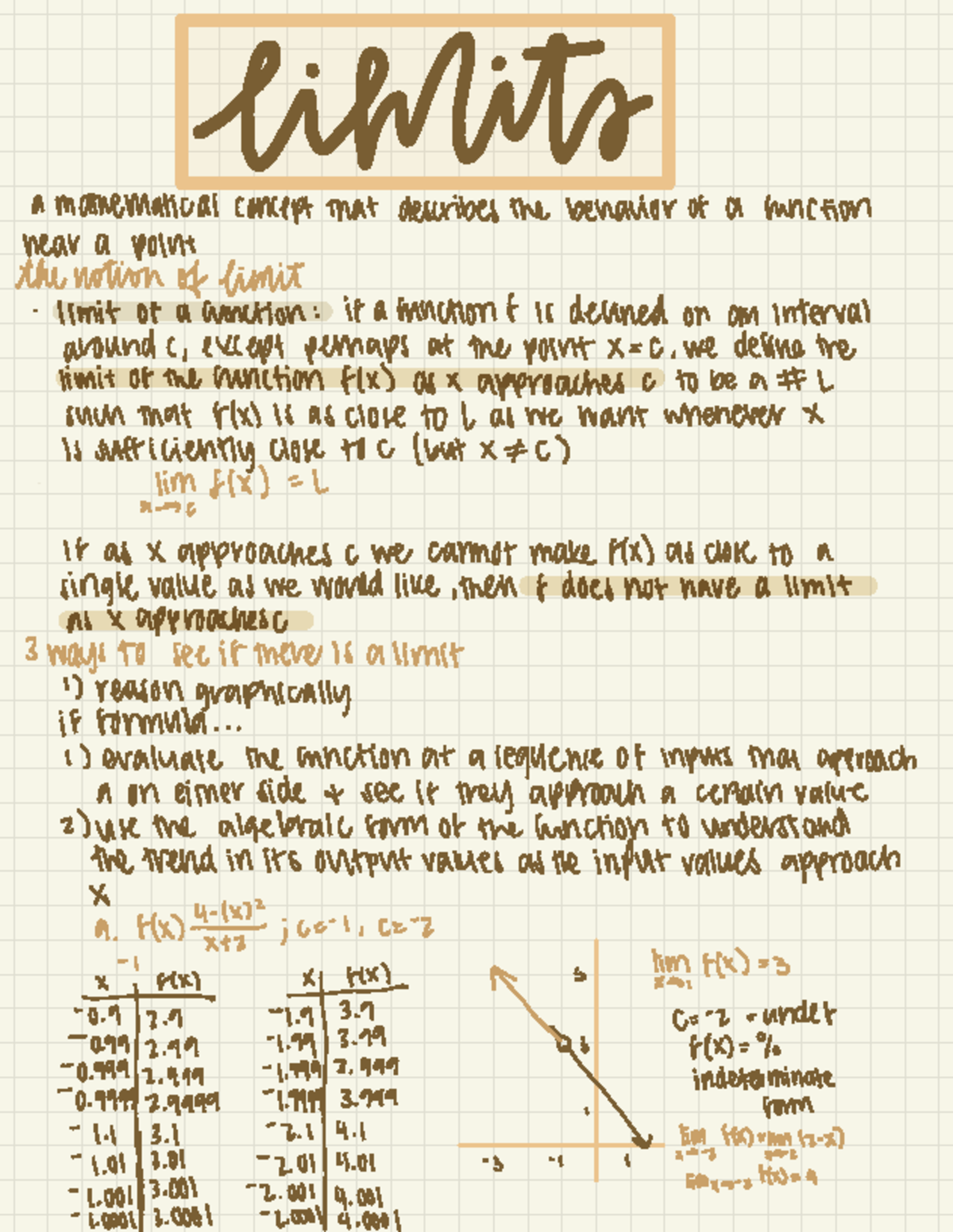 MATH106 Limits - limits a mathematical concept that hrnction the ...