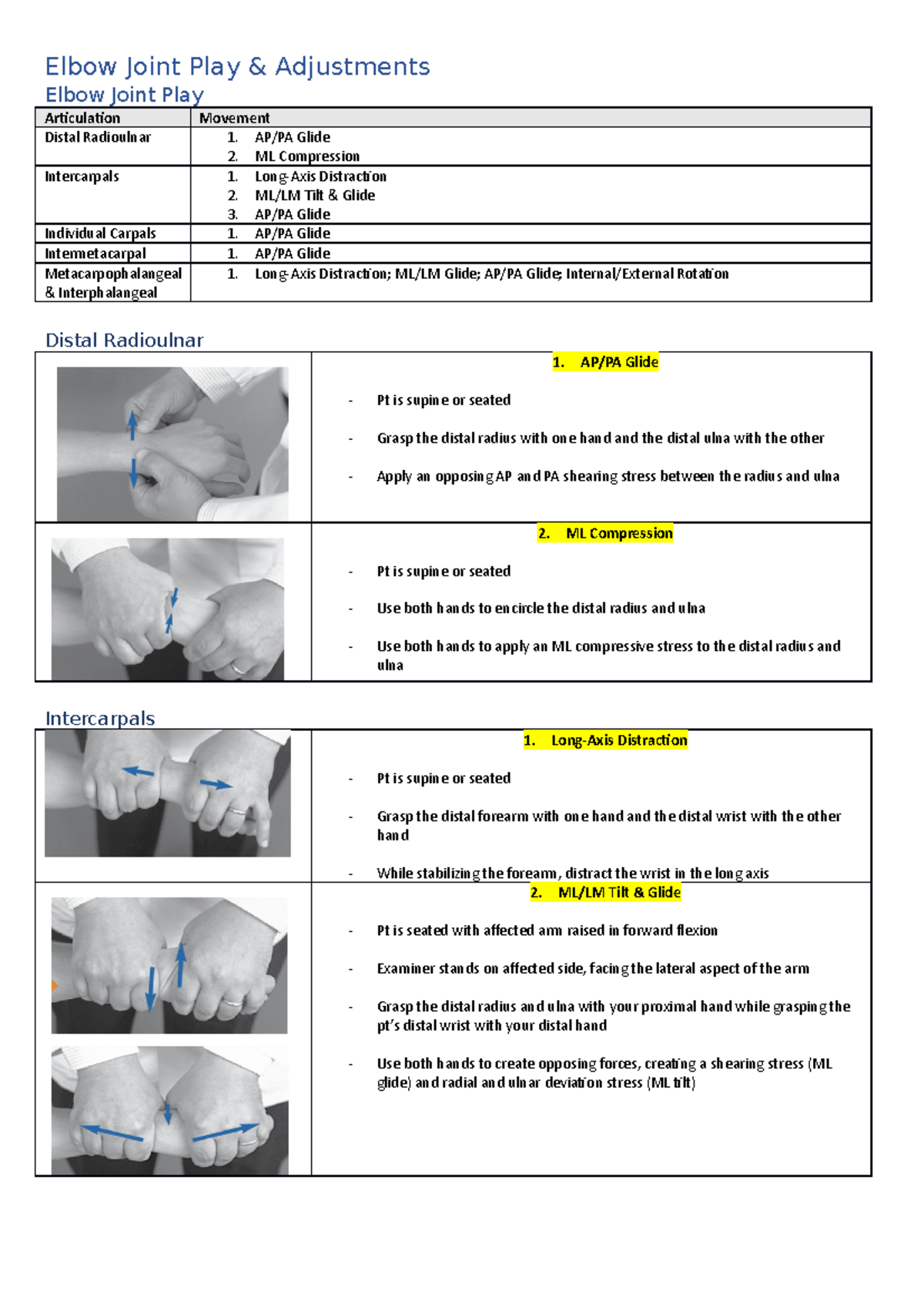 Wrist & Hand Joint Play & Adjustments - Elbow Joint Play Adjustments ...