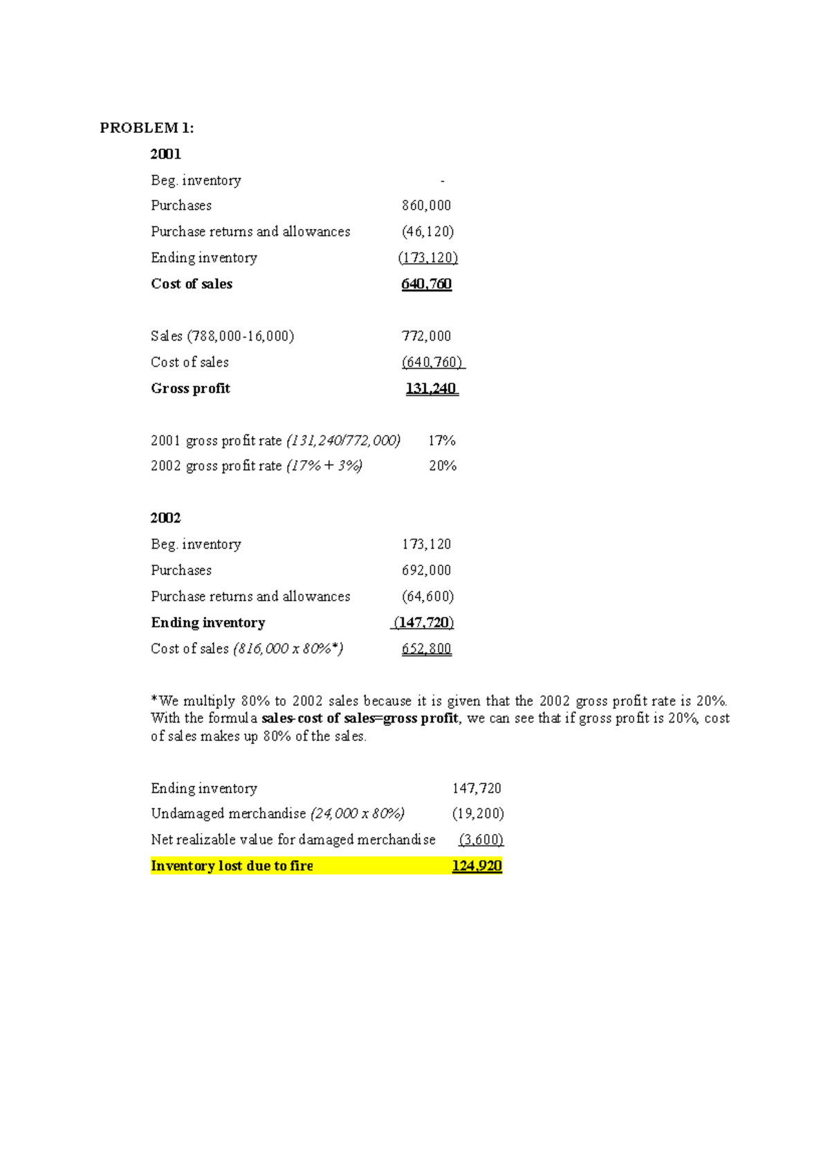 FAR Inventory Estimation Notes - PROBLEM 1: 2001 Beg. inventory ...