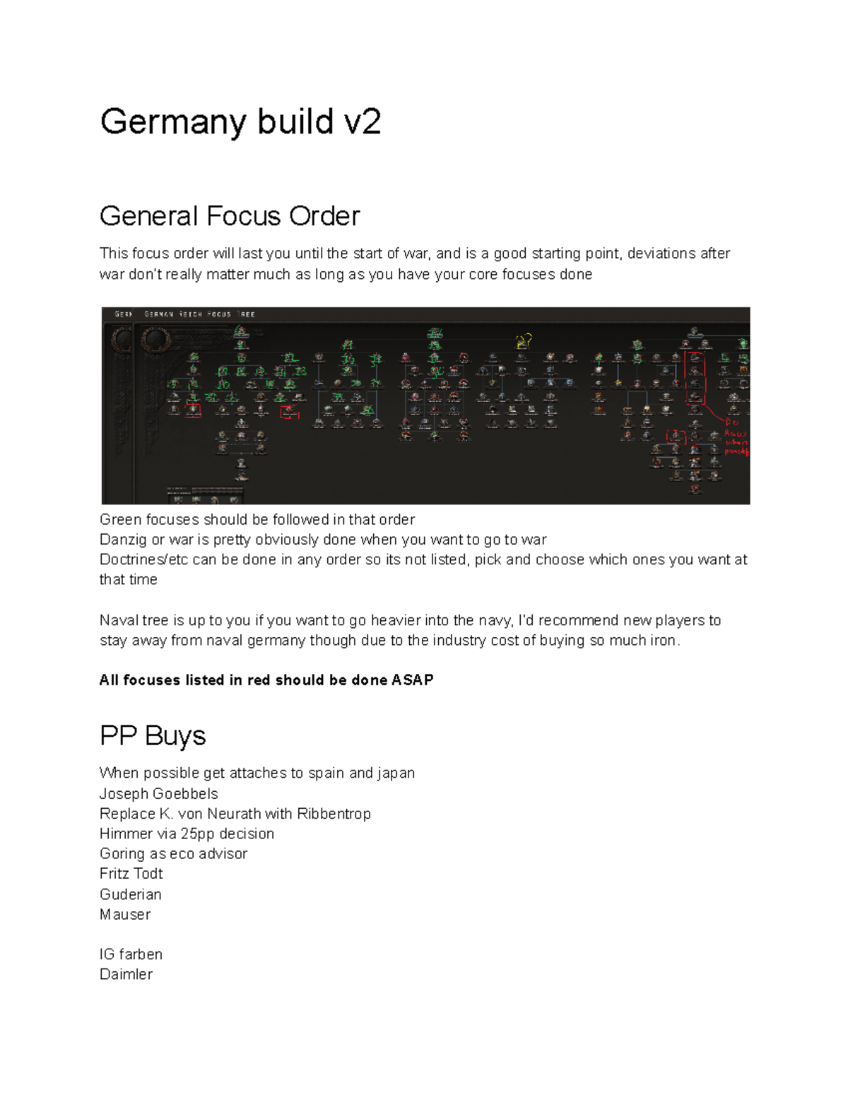 Pie's Germany Guide for 7 - Germany build v General Focus Order This ...