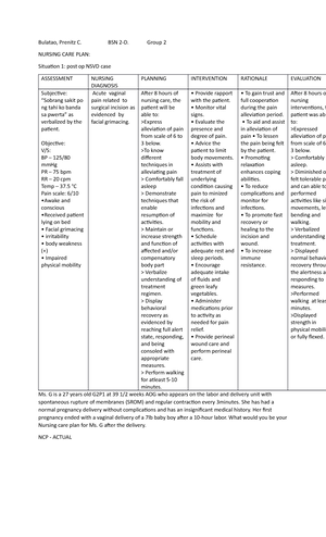 TFN Prelims TO Finals - Reviewer - FUNDAMENTALS OF NURSING Domingo T ...