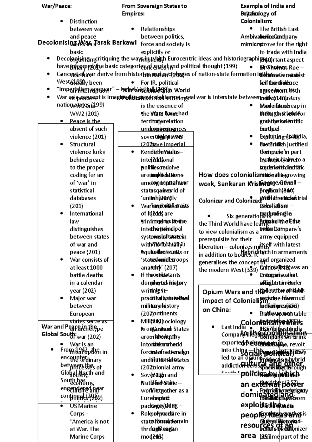 Week 5 - Reading Notes - Decolonising War, Tarak Barkawi Decolonising ...