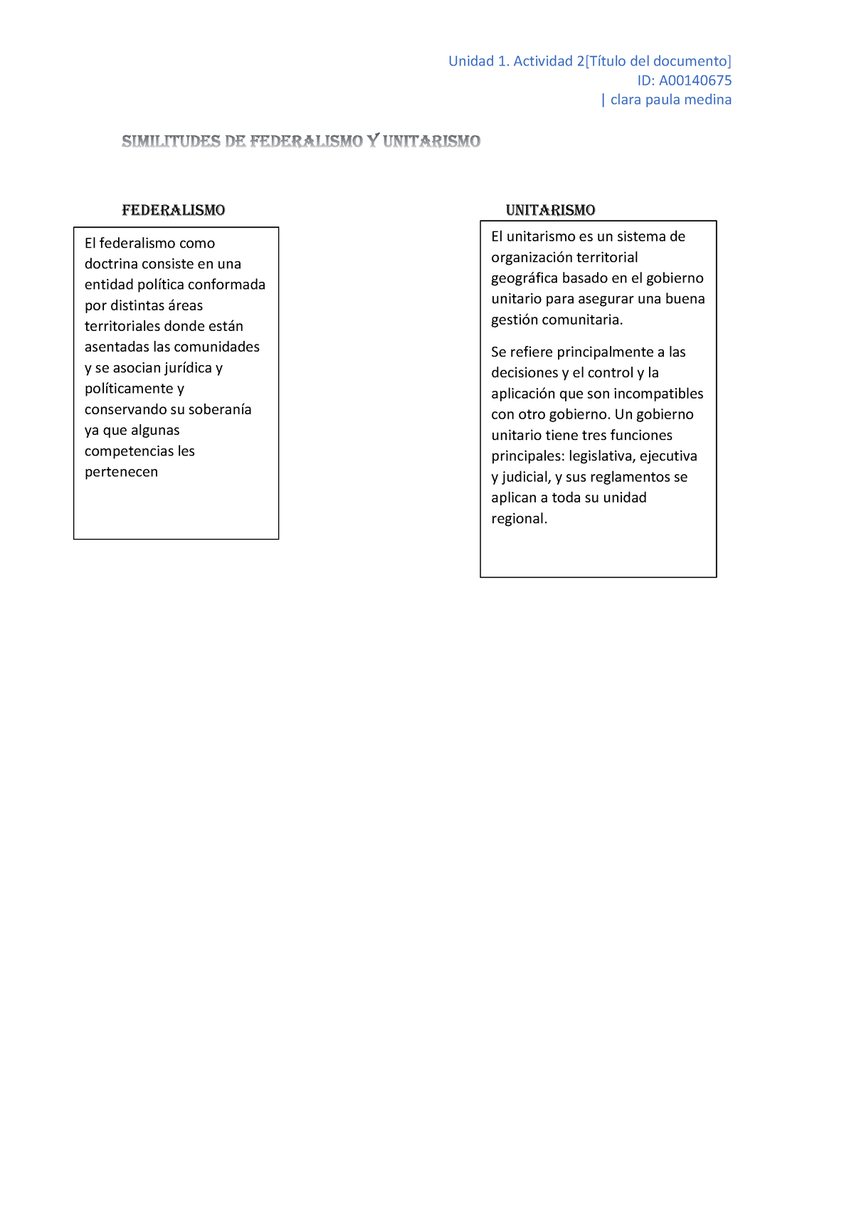 Unidad 1 Actividad 2 Entregable Similitudes Y Diferencias Del Federalismo Unidad 1 7750