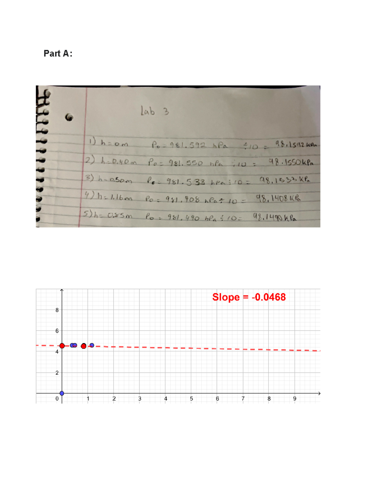 Physics Lab 3 Lab 3 Barometric Pressure and Surface Tension Part A