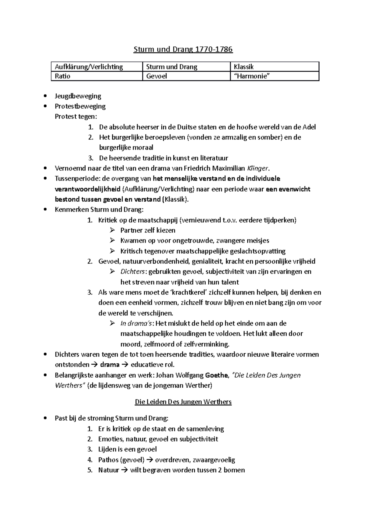 Duits Sturm Und Drang 6VWO Sturm und Drang 1770 Aufklärung/Verlichting Sturm und Drang