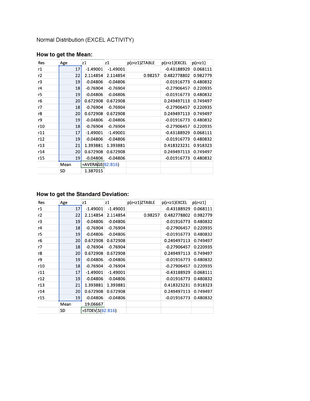 normal-distribution-excel-activity-normal-distribution-excel