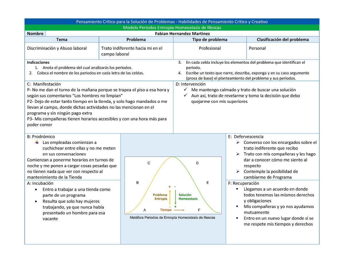 Pensamiento Critico- Diagrama de Illescas ED02 - Pensamiento Crítico para  la Solución de Problemas - Studocu