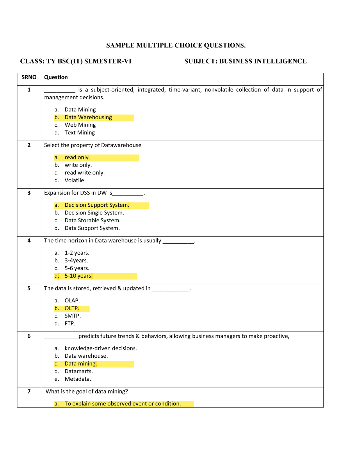 TYIT BI MCQS (solved Till 40) - SAMPLE MULTIPLE CHOICE QUESTIONS. CLASS ...