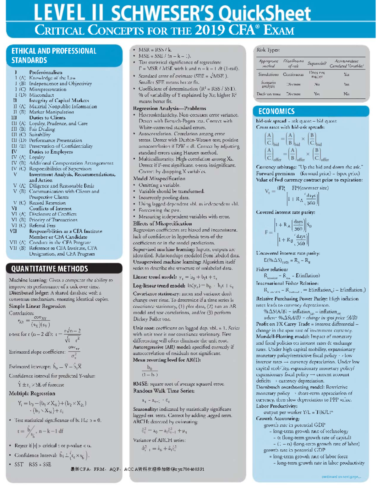 ( Level 2) Schweser, Kaplan - Cfa 2019 Schweser - Level 2 Schweser’s 