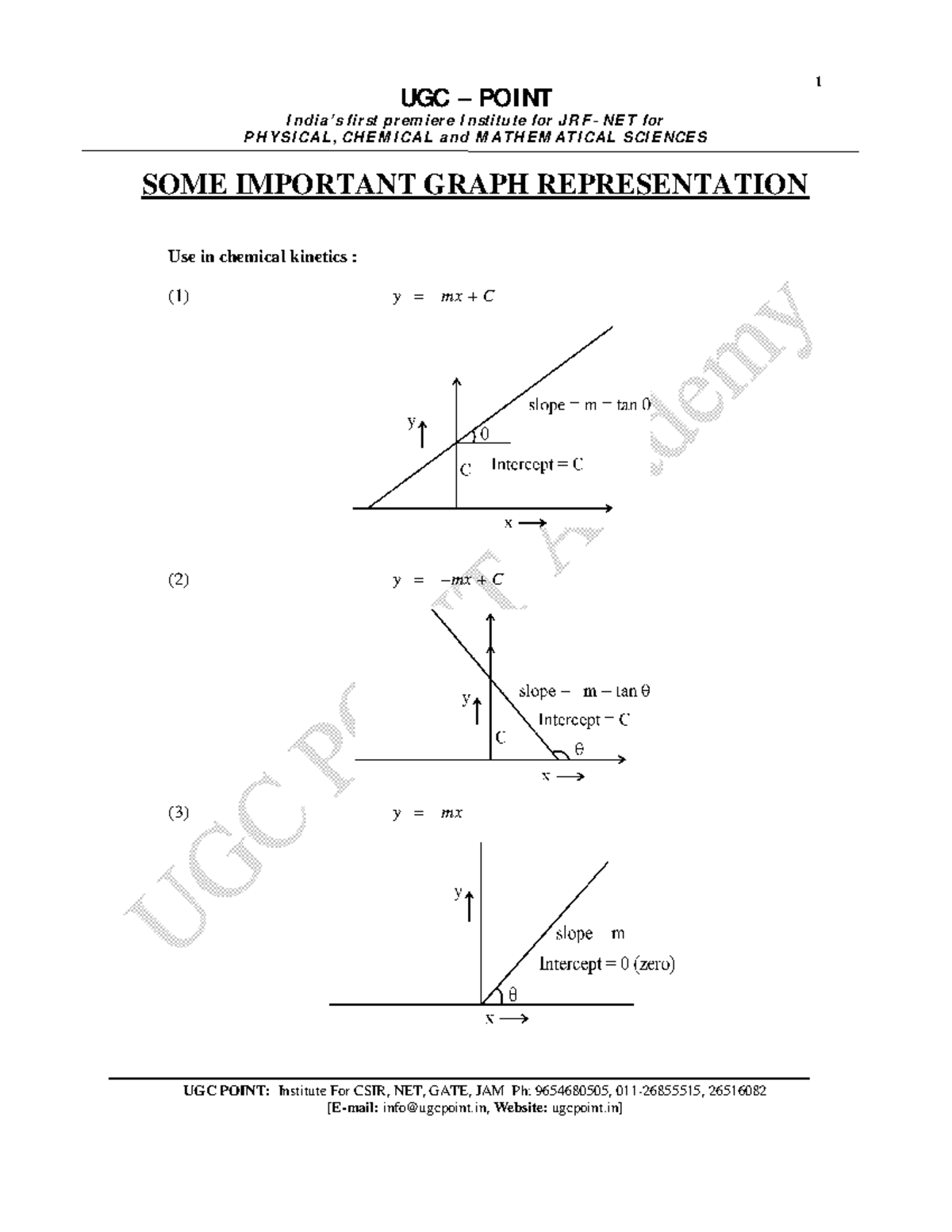 Chemical Kinetics - UGC – POINT I ndi a ’s fi r st pr em i er e I nsti ...