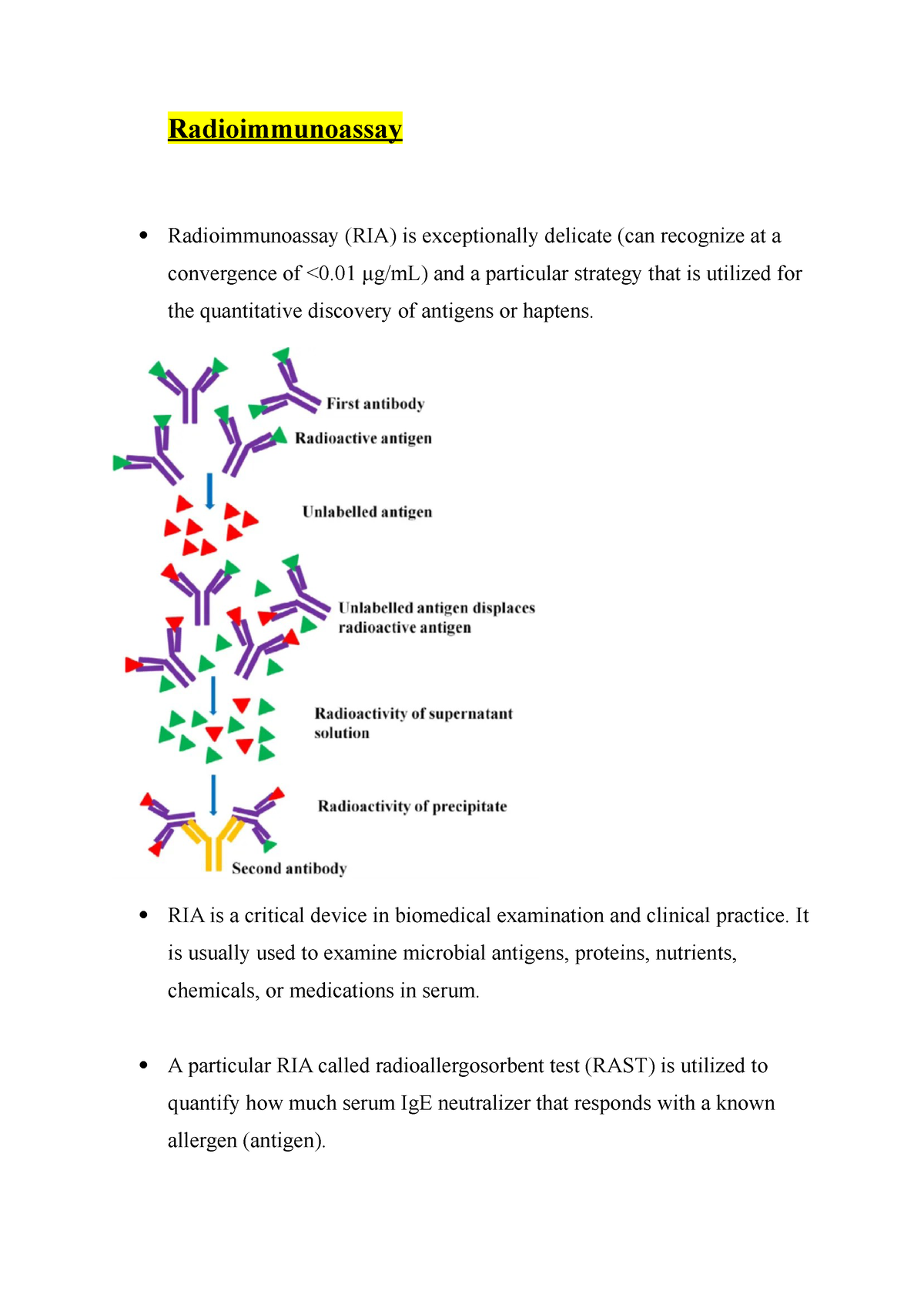 Exploring Radioimmunoassay