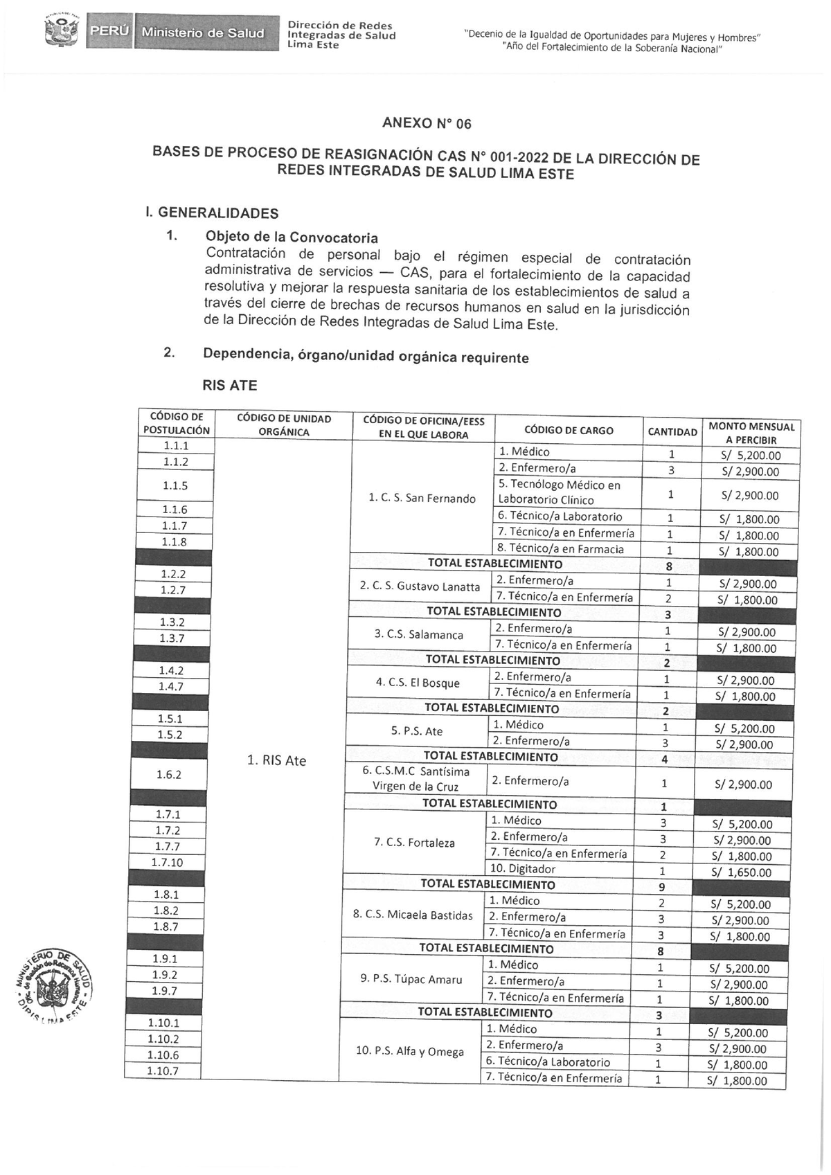 Bases DEL Proceso CAS 001 2022 Diris LIMA ESTE - Marketing Empresarial ...