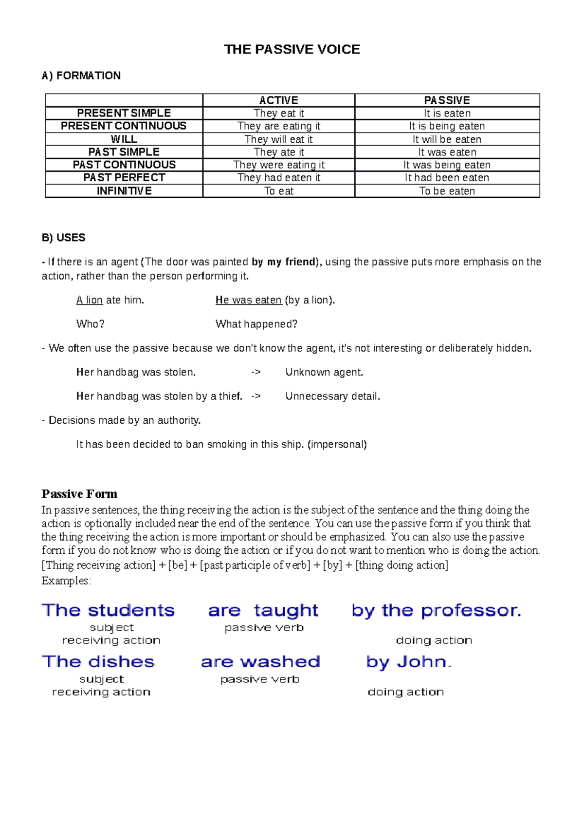 Passive Voice Theory practice tenses THE PASSIVE VOICE A