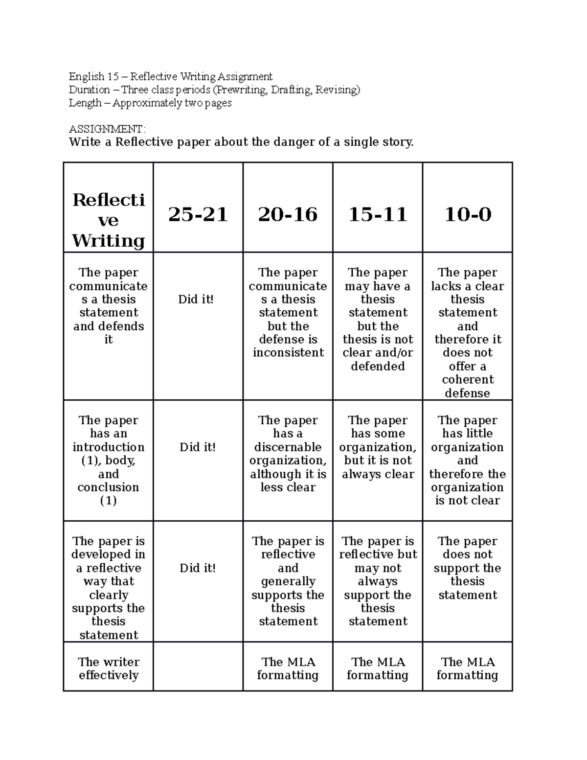 reflective-essay-the-danger-of-a-single-story-prewriting-english-15