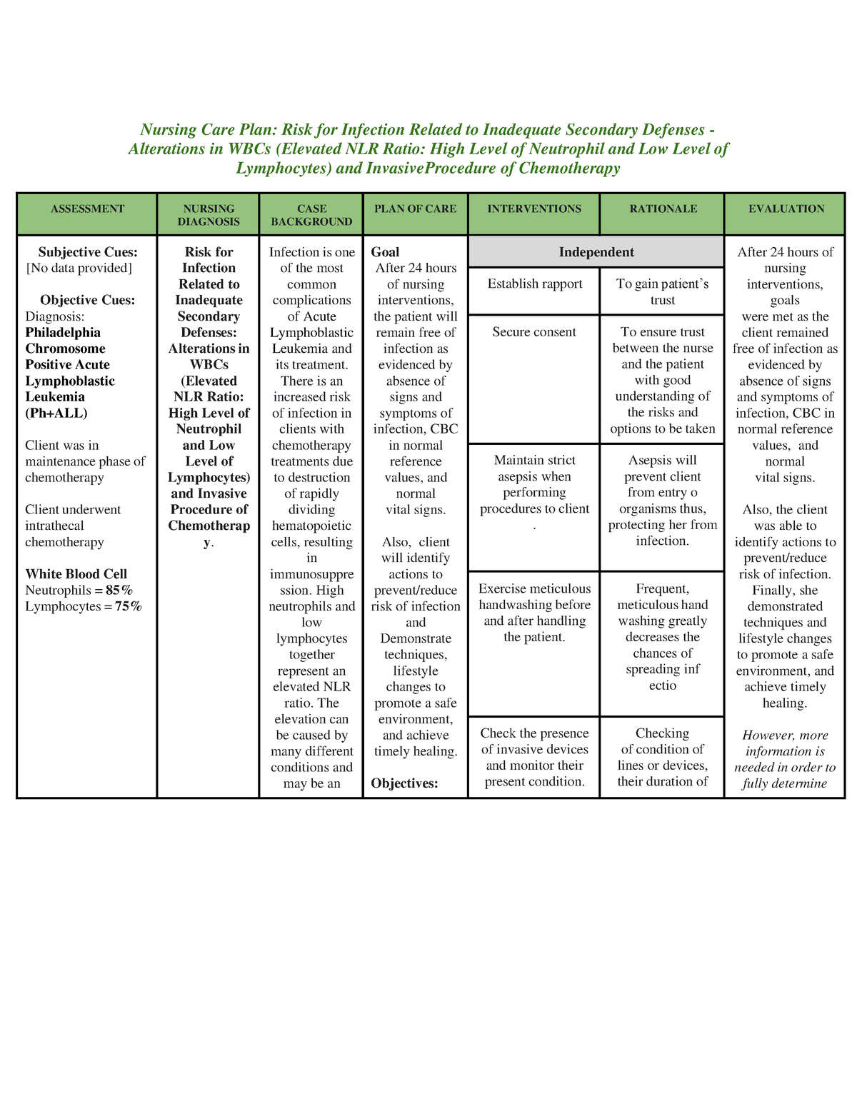 pdf-artificial-intelligence-performance-in-image-based-ovarian-cancer