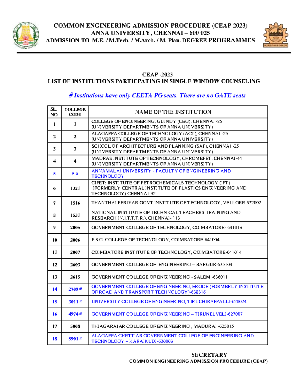 CEAP2023 Listofinstitutions GATE CEAP - COMMON ENGINEERING ADMISSION ...
