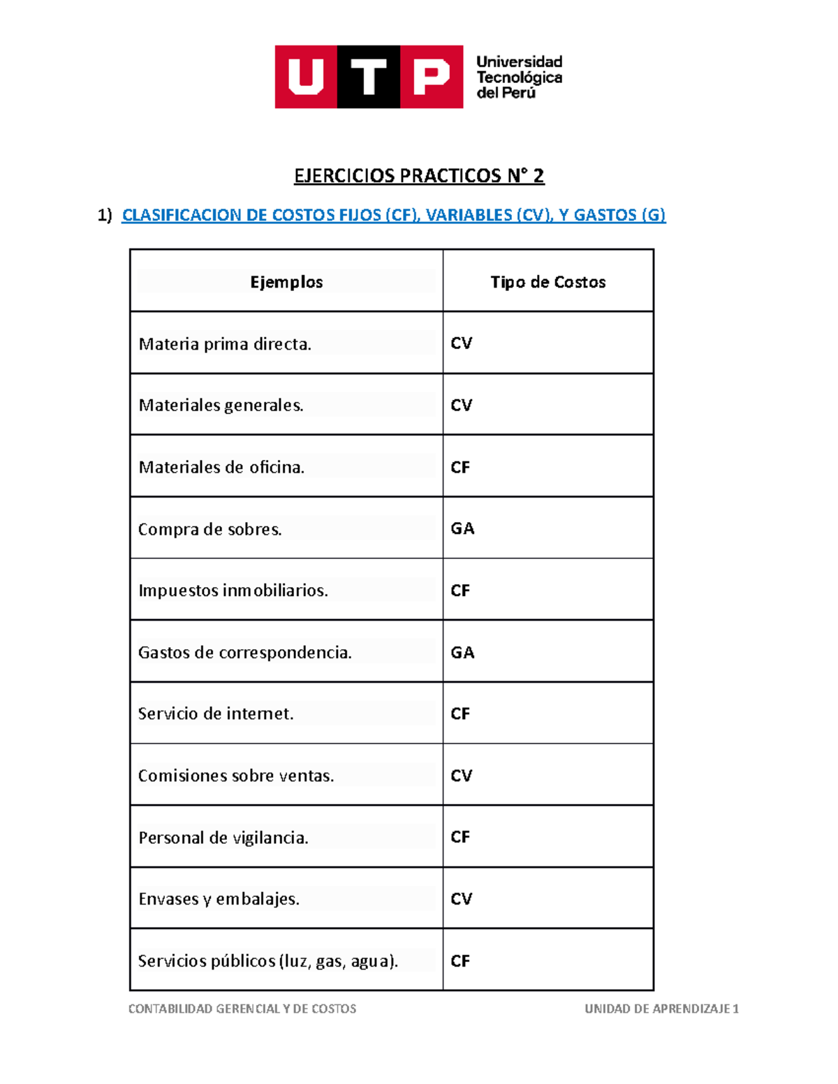 S2 Ejercicios N° 2- Clasificacion DE COStos - EJERCICIOS PRACTICOS N° 2 ...