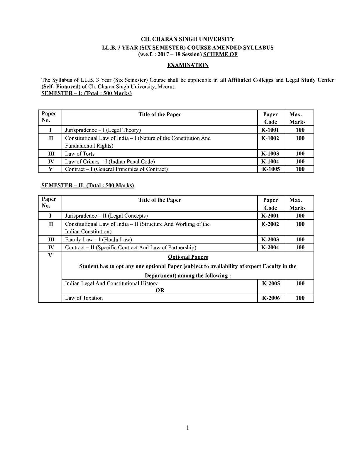 Syllabus - CH. CHARAN SINGH UNIVERSITY LL. 3 YEAR (SIX SEMESTER) COURSE ...