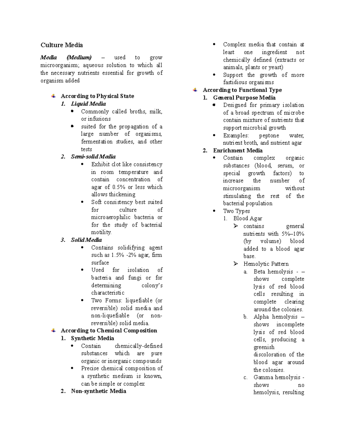 5. Culture Media Microbiology Culture Media Media (Medium) used