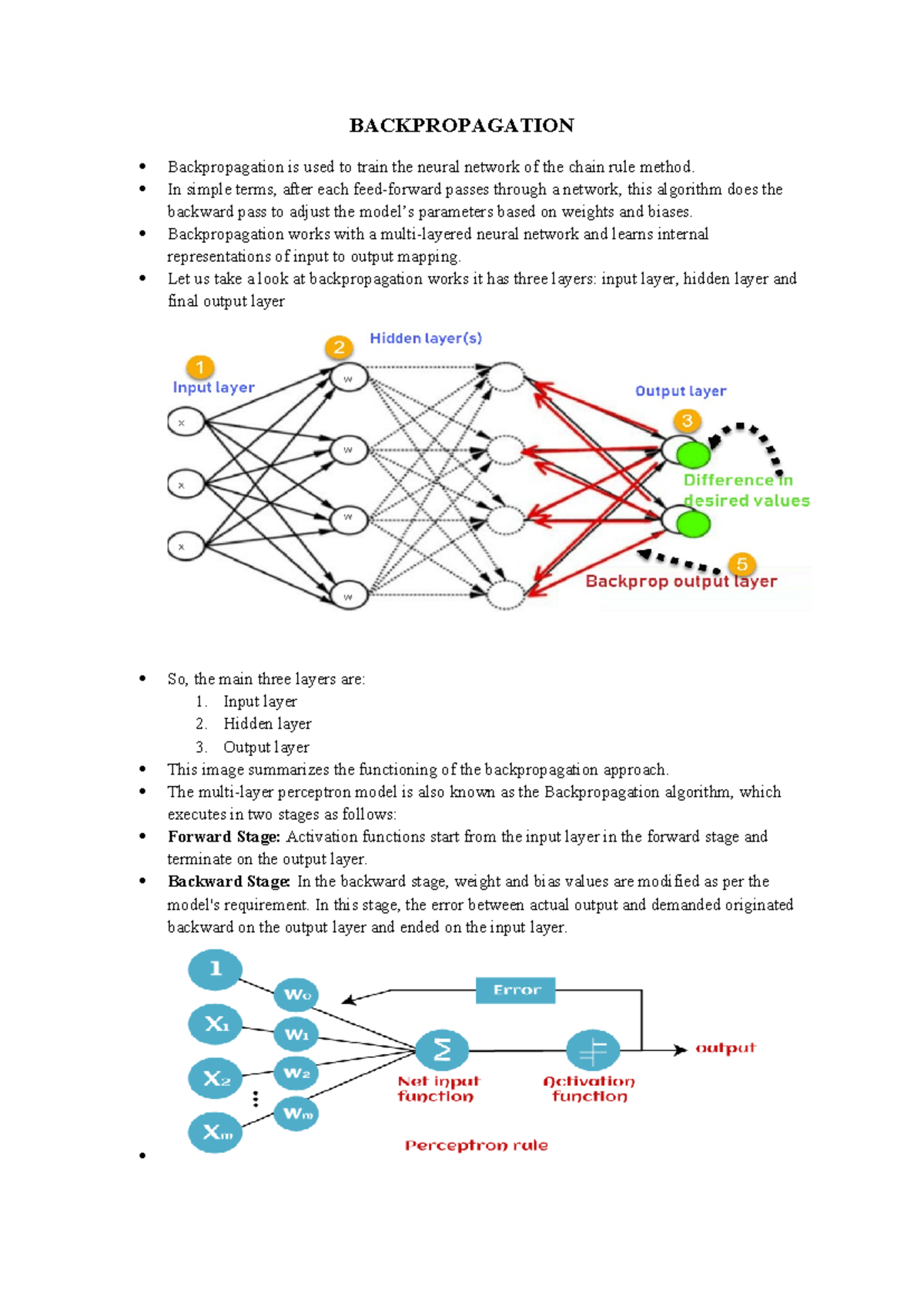 Backpropagation - Python programming - BACKPROPAGATION Backpropagation ...