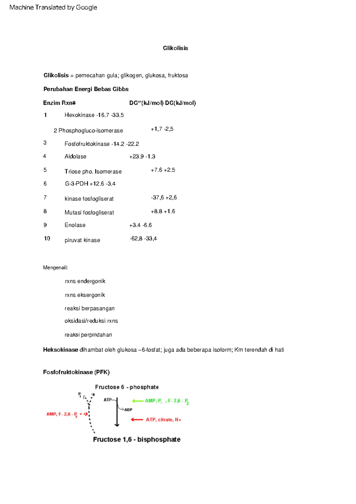 Glikolisis Mengenali DG kJ mol DG kJ mol 7 2 62 8 33 23