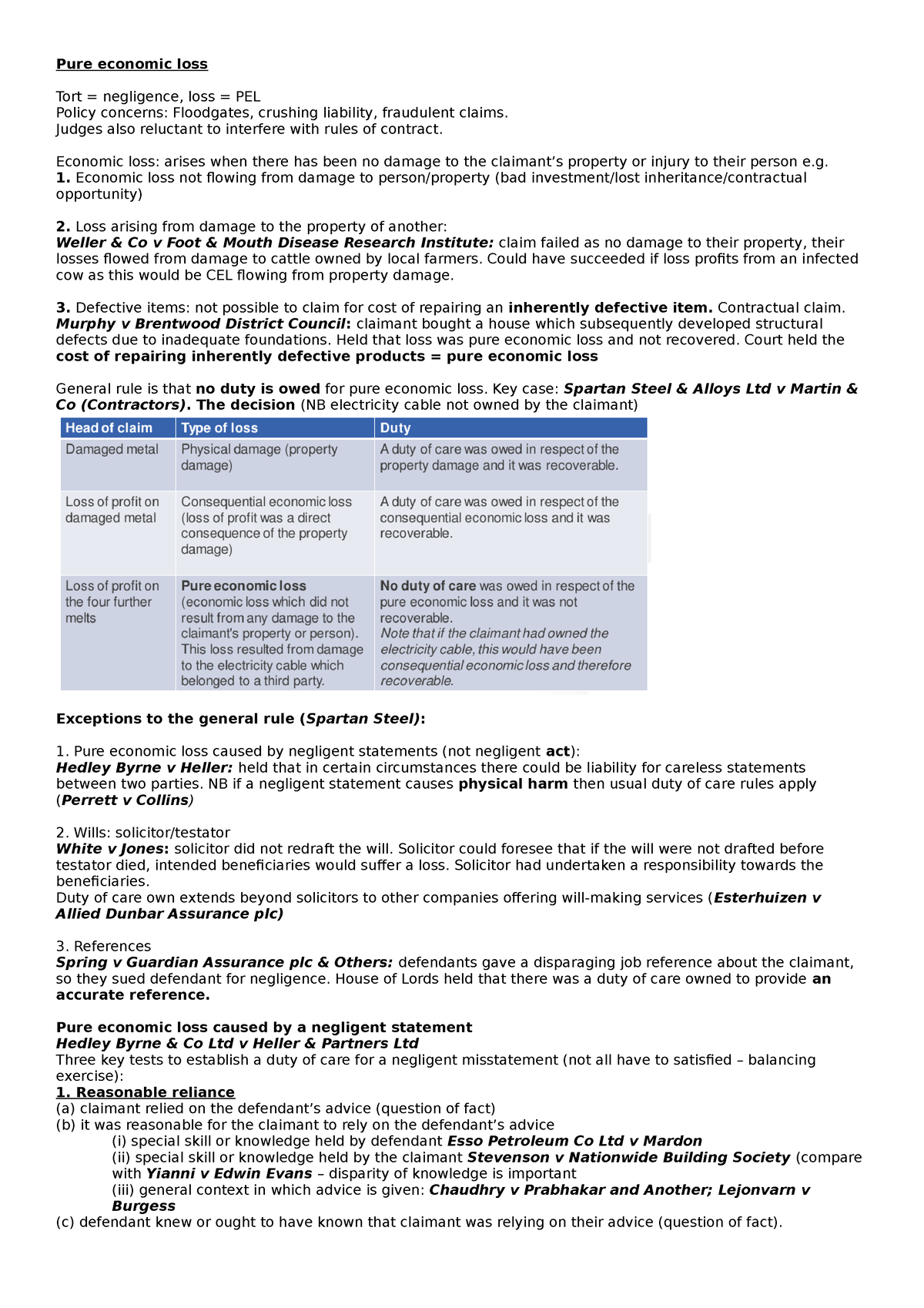 pure-economic-loss-tort-revision-notes-pure-economic-loss-tort