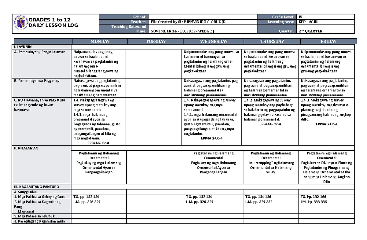 DLL EPP 4 Q2 W2 - HELL - GRADES 1 to 12 DAILY LESSON LOG School: Grade ...