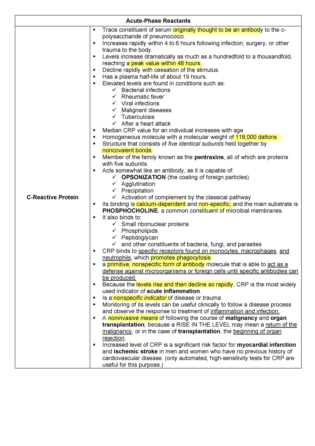 IMMUNOSEROWWWWWWW - Acute-Phase Reactants C-Reactive Protein Trace ...