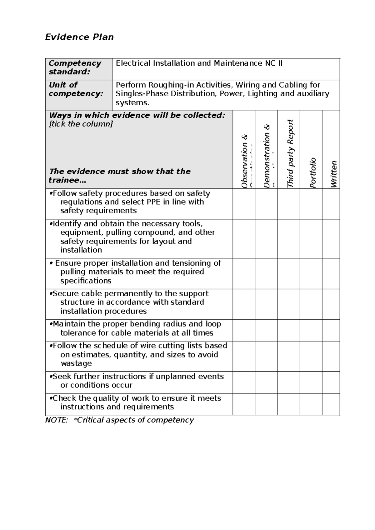 5. Institutional Assessment Instruments ( Torres- Final 2) - Evidence ...