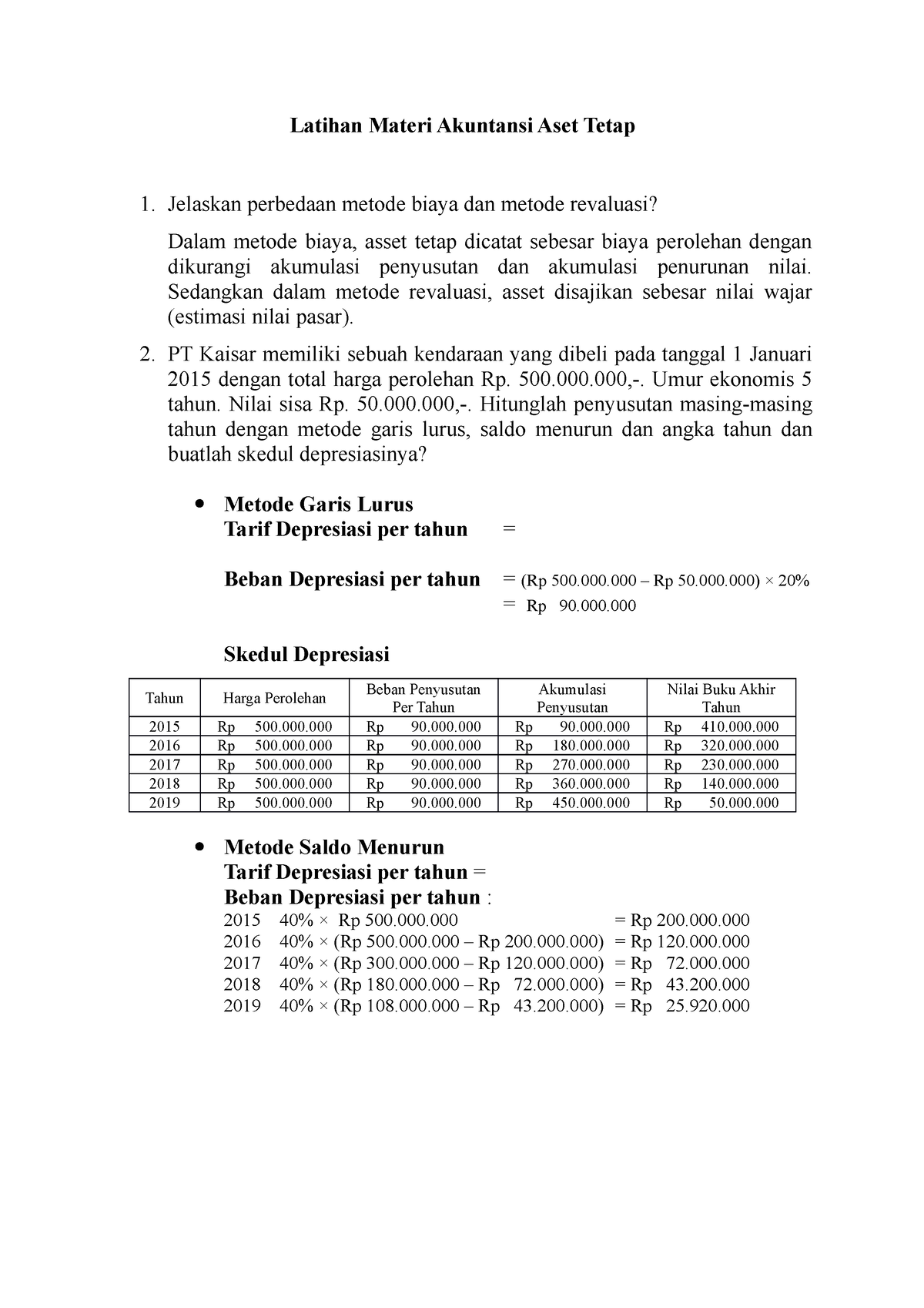 Latihan Materi Akuntansi Aset Tetap - Jelaskan Perbedaan Metode Biaya ...