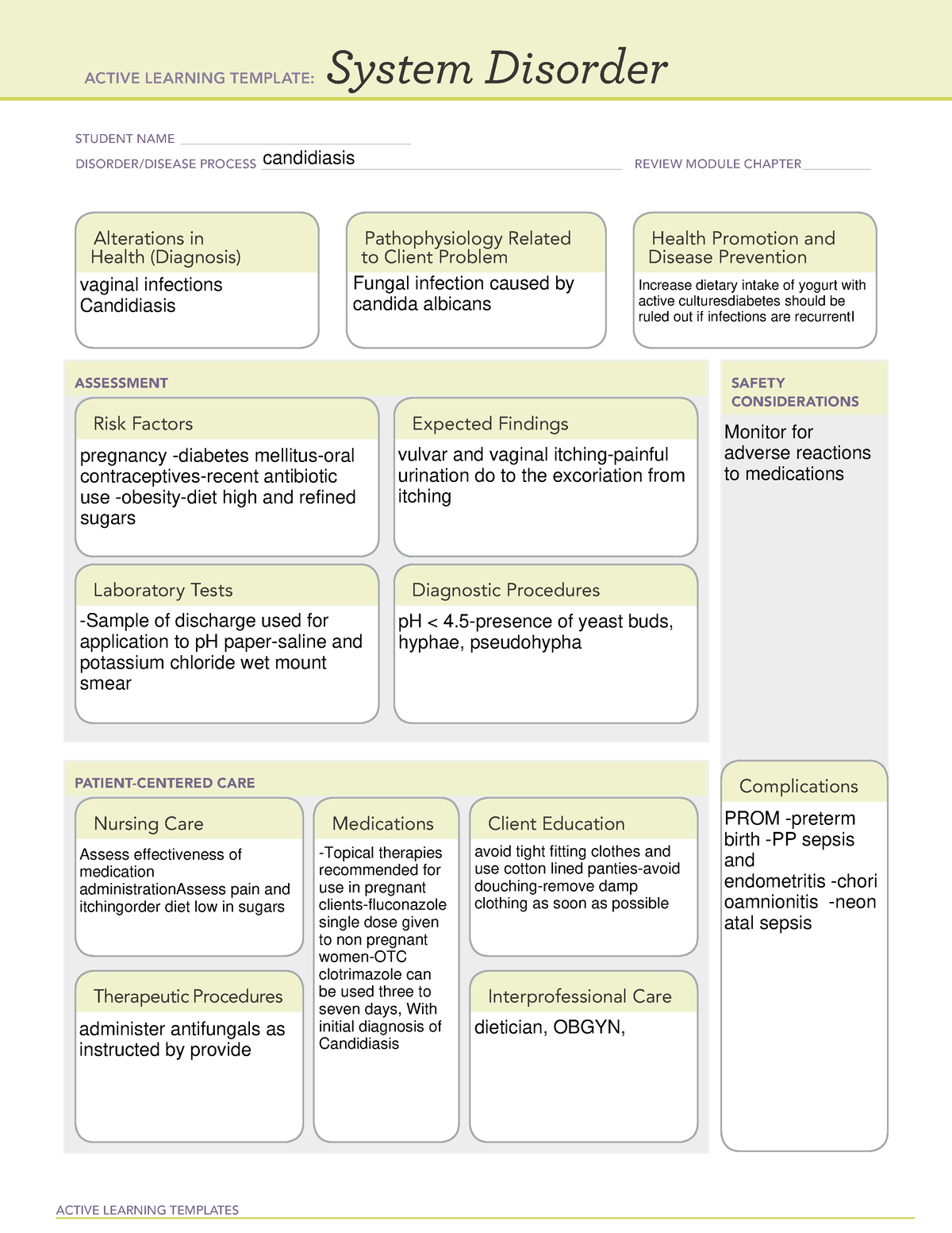 Candidiasis - template - ACTIVE LEARNING TEMPLATES System Disorder ...