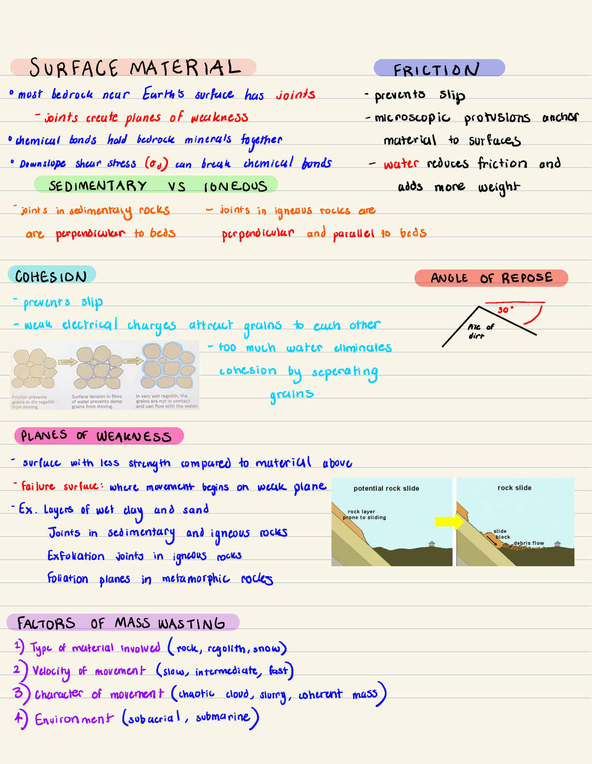 Geology Class Notes 32 - Instructor: Dr. Luther M. Strayer - GEOL 2300 ...