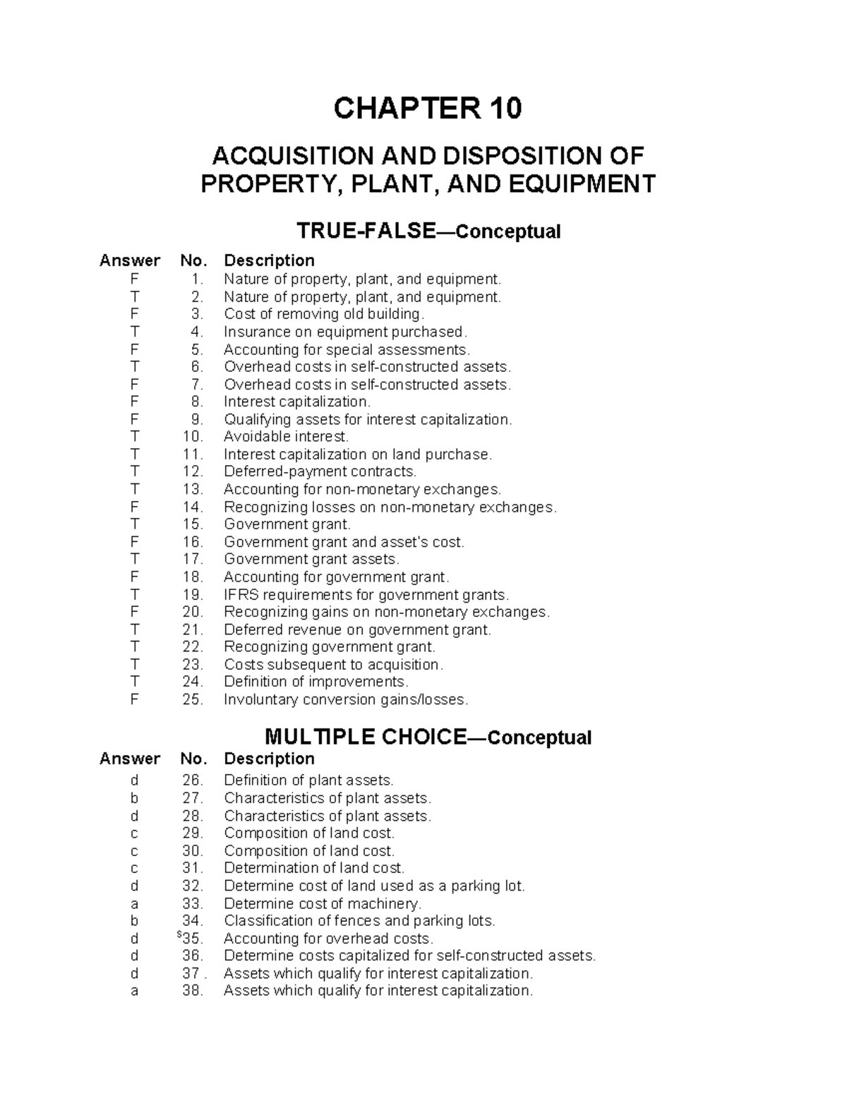 kieso-ifrs-test-bank-ch10-chapter-10-acquisition-and-disposition-of