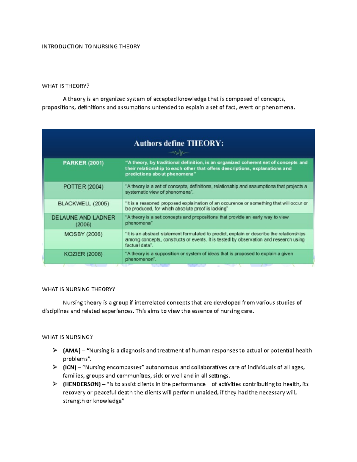 introduction-to-nursing-theory-introduction-to-nursing-theory-what-is