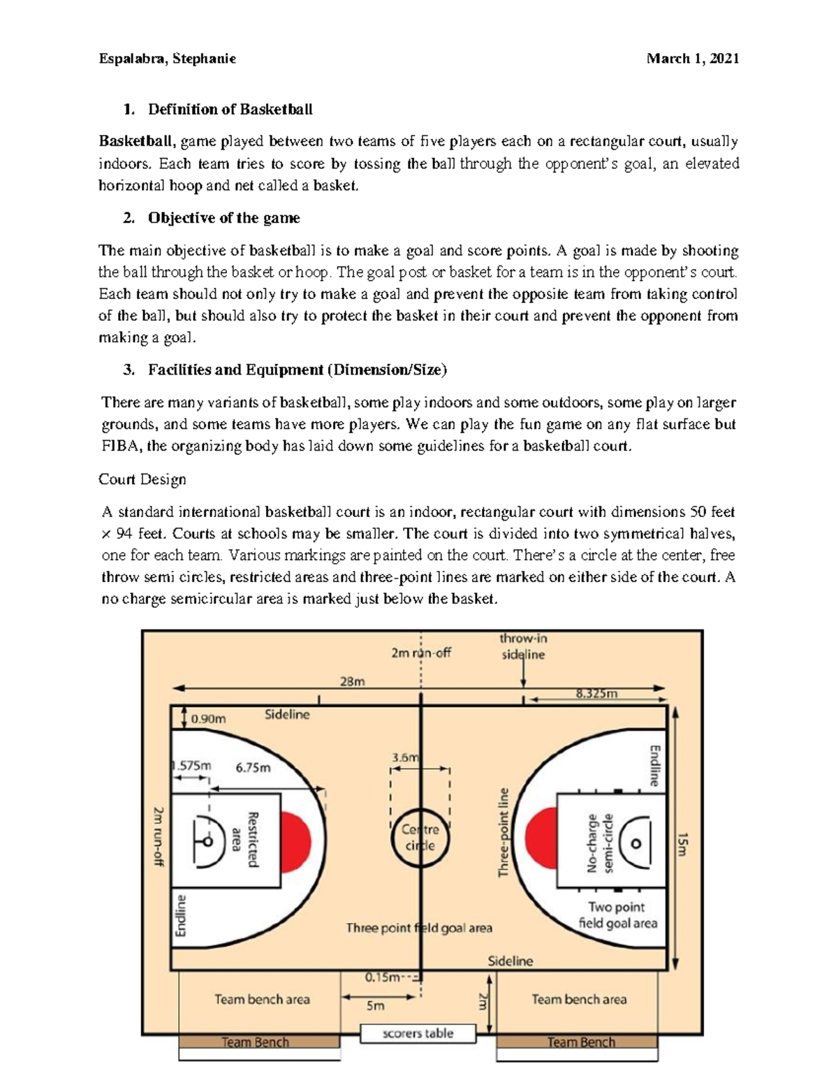 Introduction To Basketball Definition Of Basketball Basketball Game 