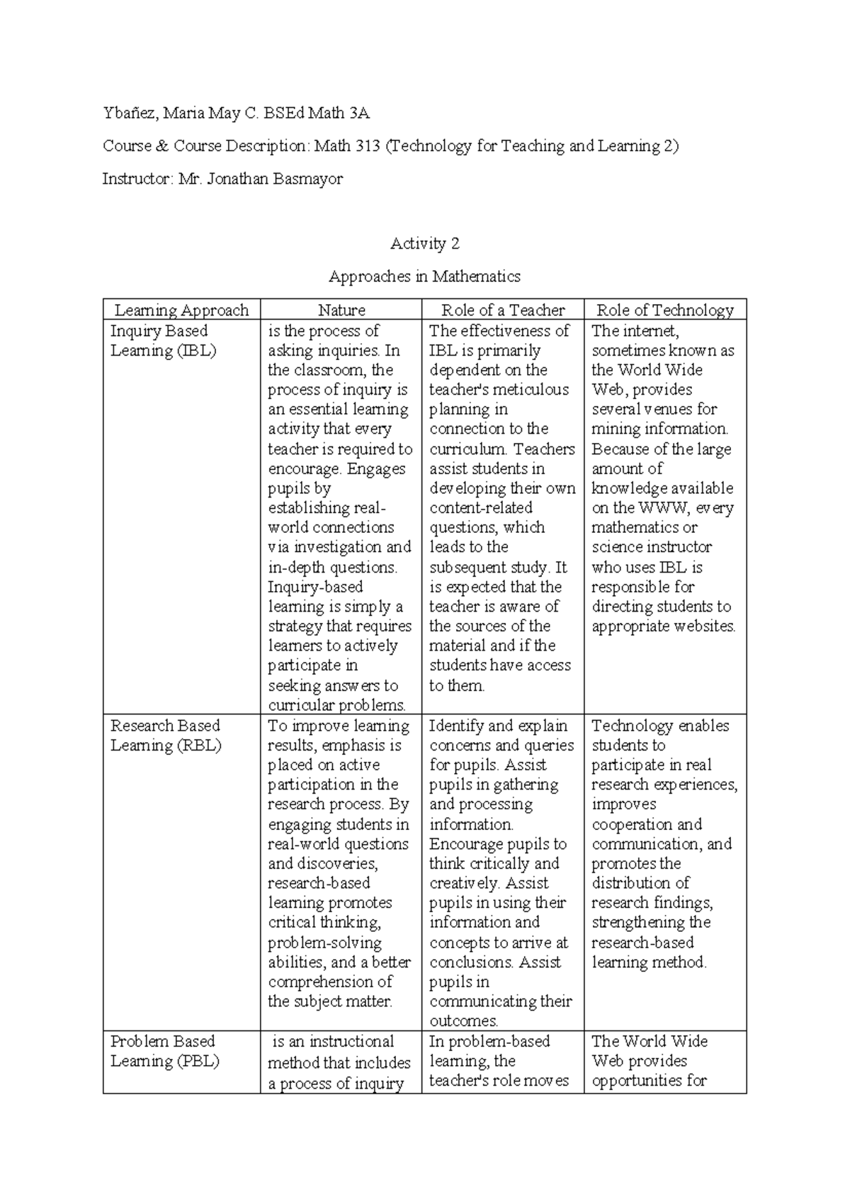 Activity 23 - Narijehdj - Ybañez, Maria May C. BSEd Math 3A Course ...