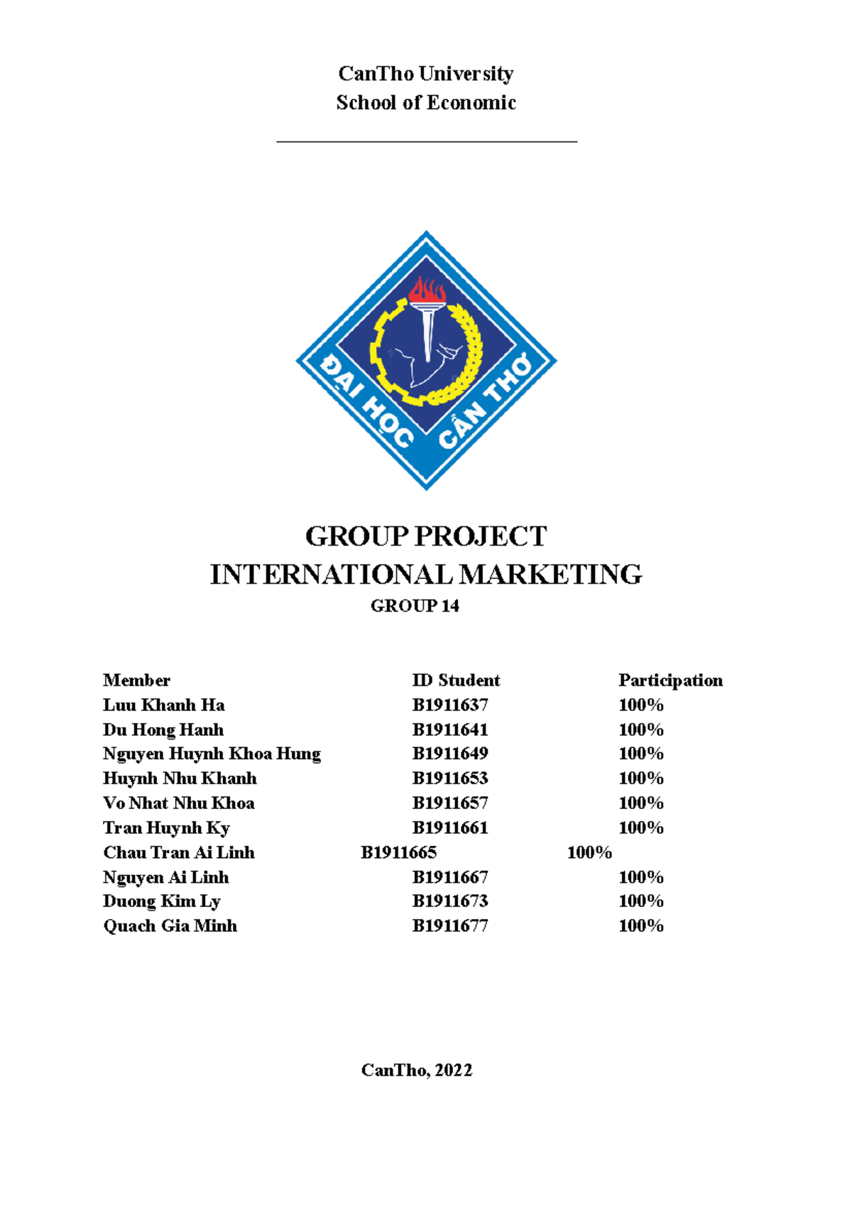 international marketing group assignment