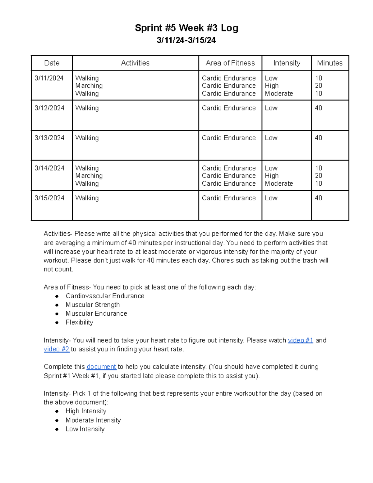 PE S5 W3 LogGibson Postiff Sprint 5 Week 3 Log 3/11/243/15/ Date