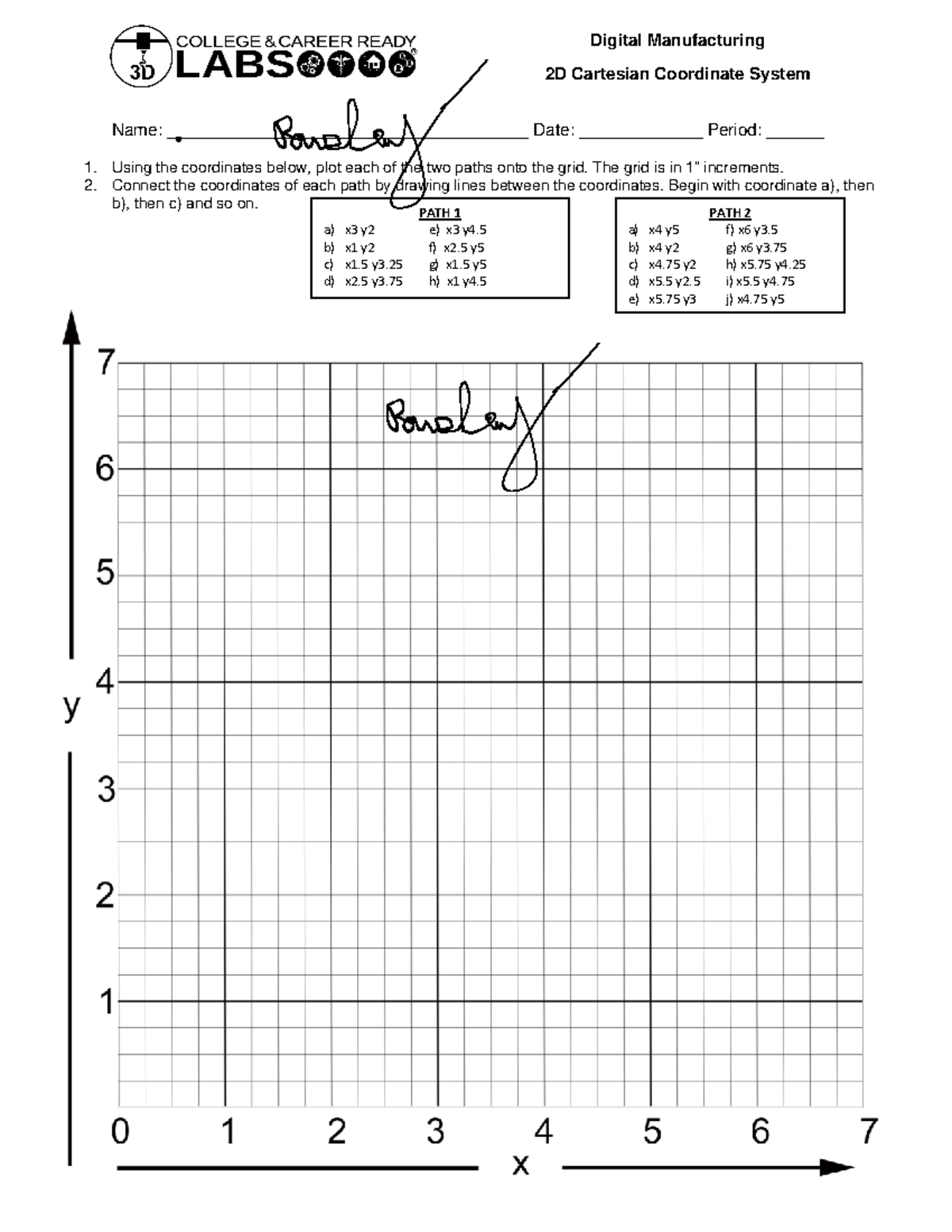 2D Cartesian Coordinate System Worksheet - Name ...