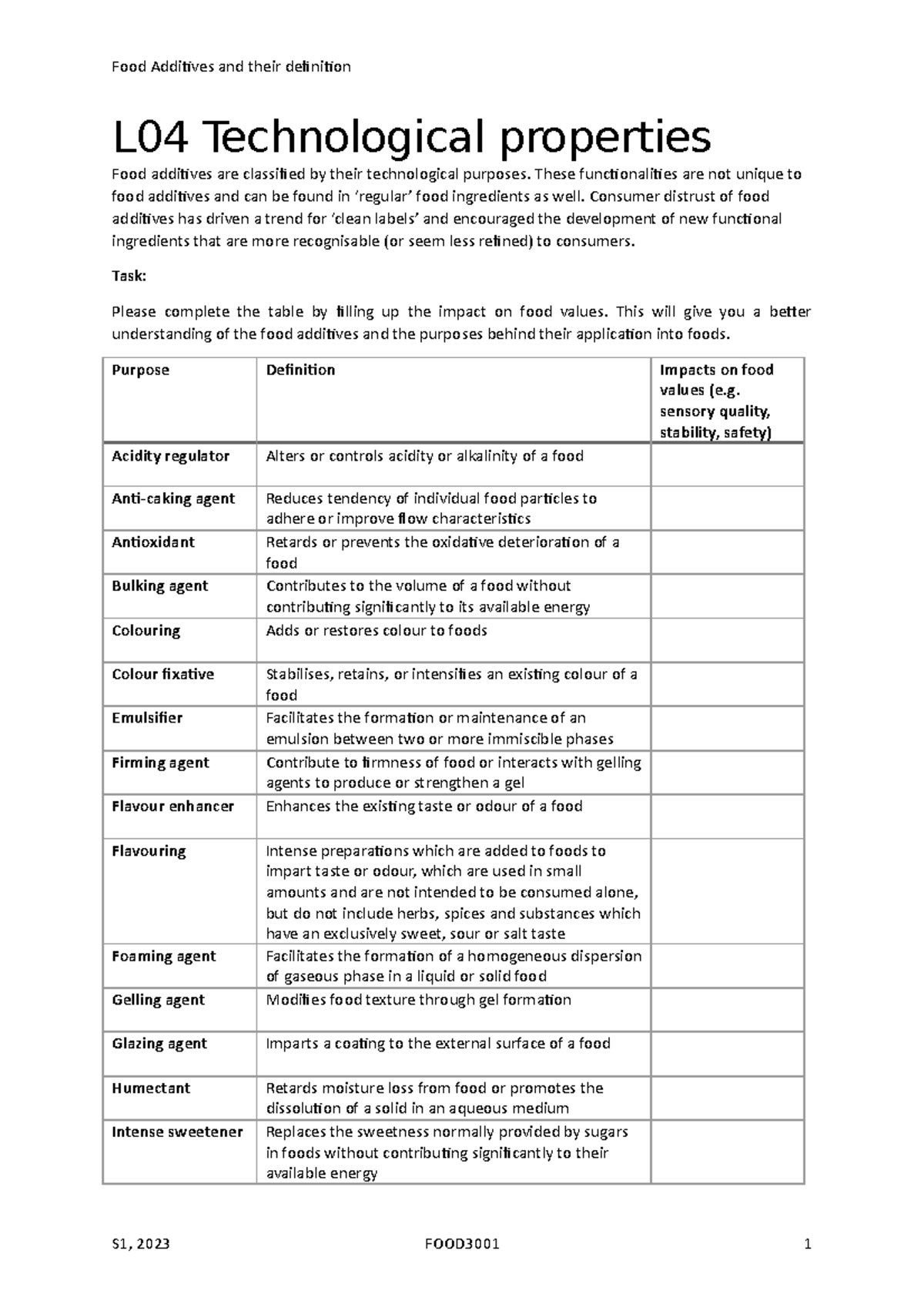 Tutorial 4 Worksheet Food Additives and their definition L04
