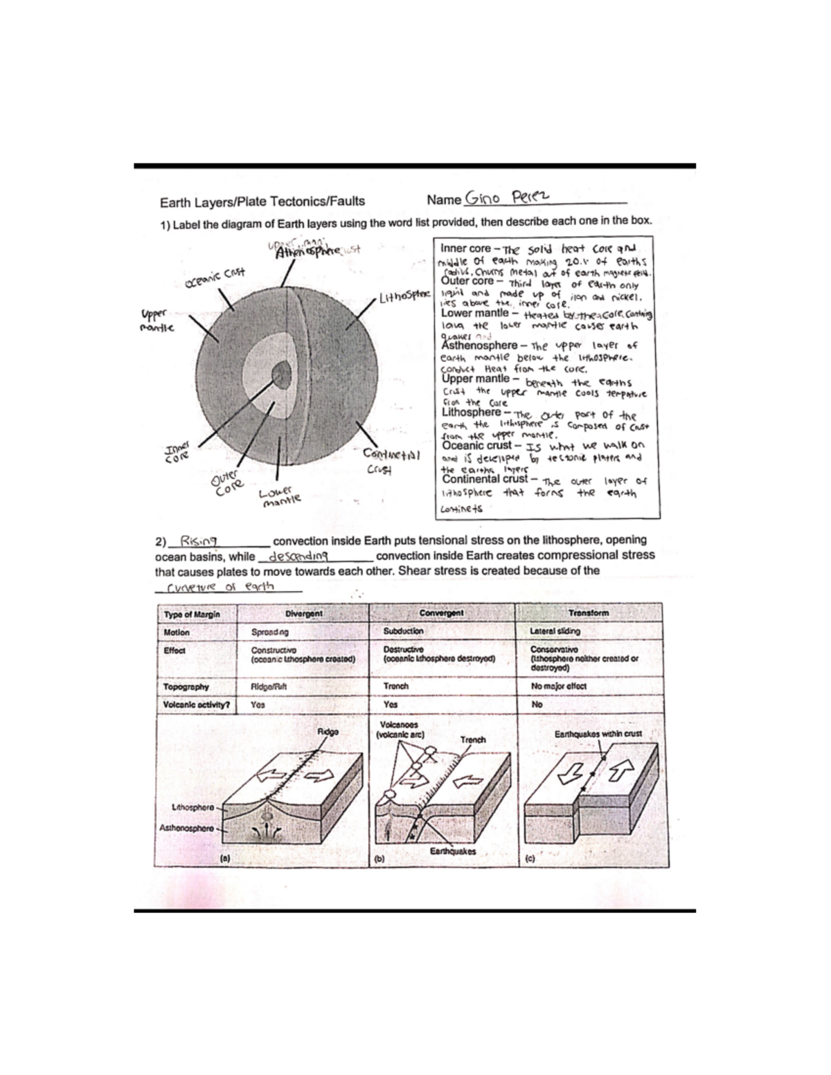 Lab 6 Work Sheet and Notes - GEO 1055 - Studocu