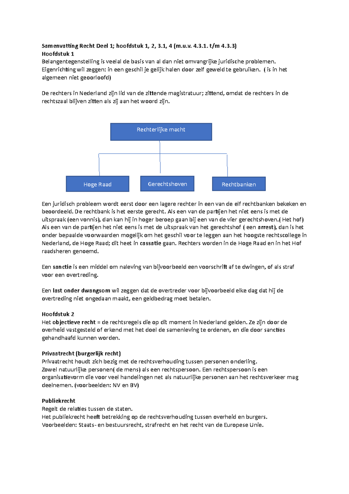 Samenvatting Recht1 - U. 4.3. T/m 4.3) Hoofdstuk 1 ...