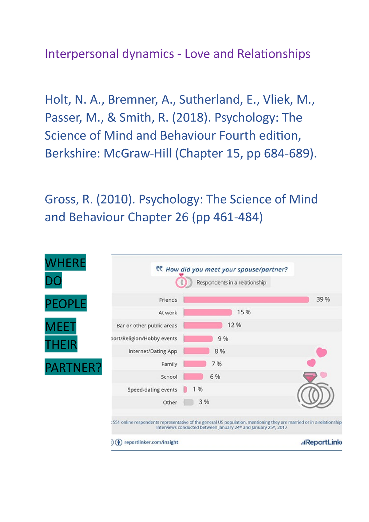 Interpersonal Dynamics - Love And Relationships - A., Bremner, A ...