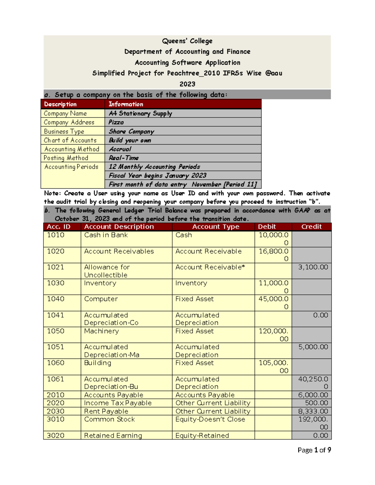 Peachtree accounting Project Queens’ College Department of Accounting